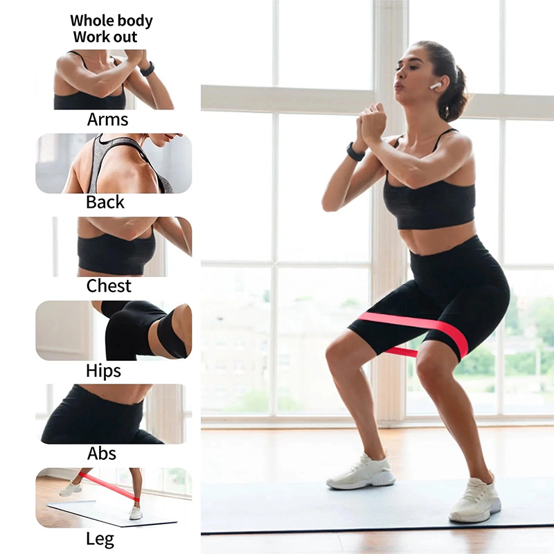 WorthWhile Elastische Widersta – Crossfit Ga Bewertung und Preis