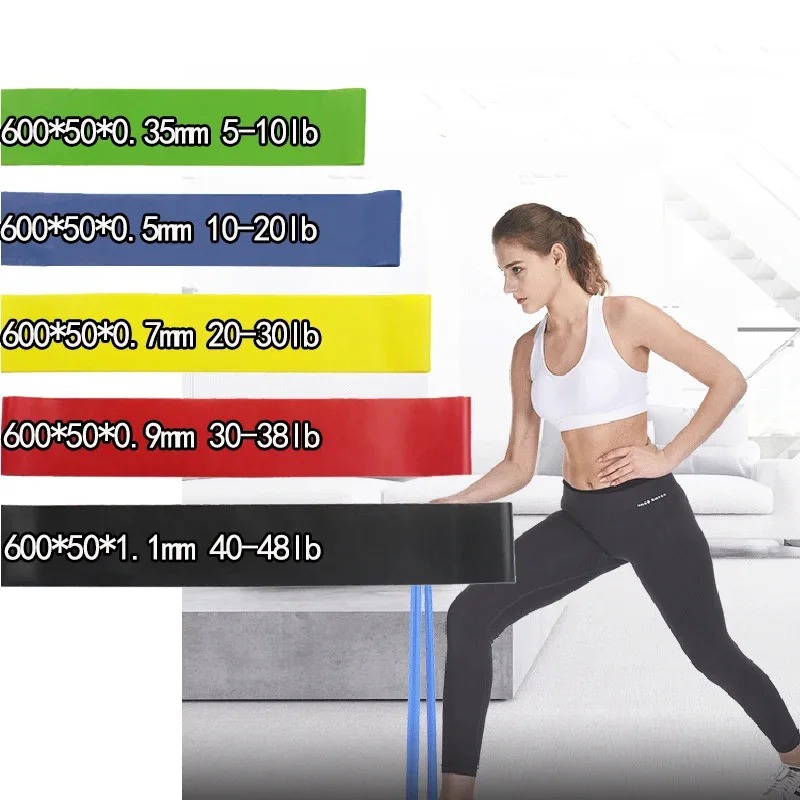 Trainings-Fitness-Gummiband, W – Crossfit Ga Bewertung und Preis